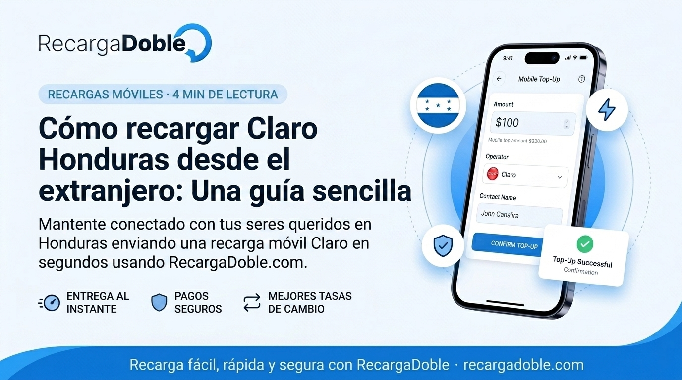 Imagen describiendo Cómo recargar Claro Honduras desde el extranjero: Una guía sencilla