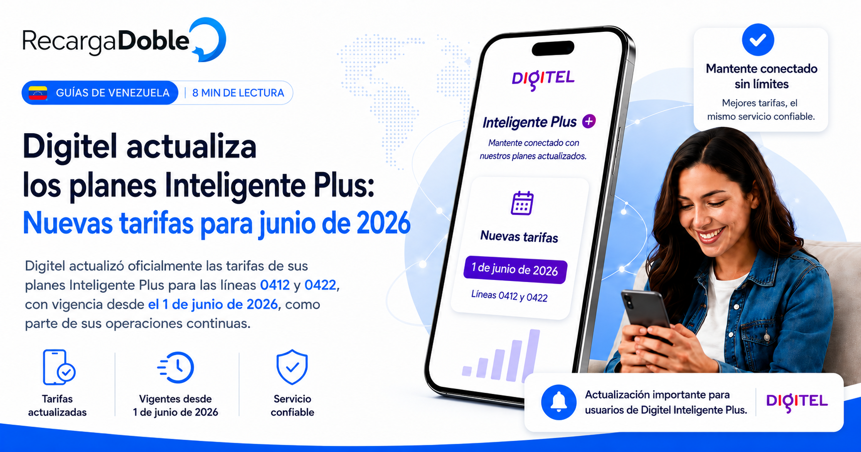 Digitel actualiza los planes Inteligente Plus: Nuevas tarifas para junio de 2026
