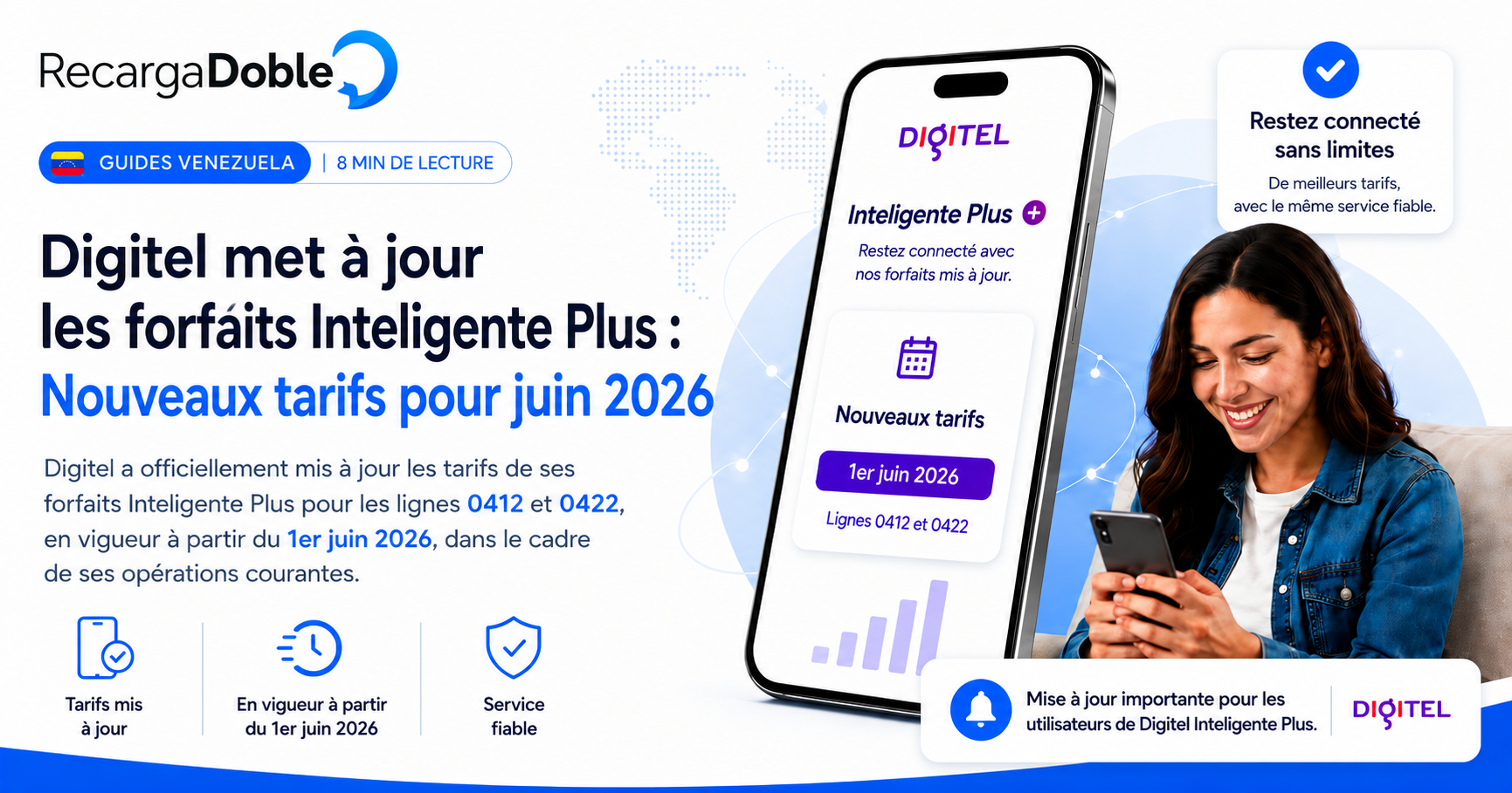 Digitel met à jour ses forfaits Inteligente Plus : Nouveaux tarifs pour juin 2026