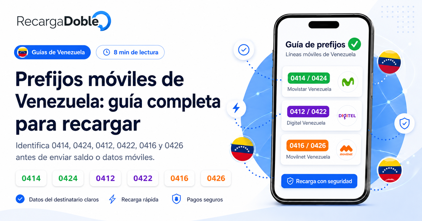 Prefijos móviles de Venezuela: Guía completa para recargas