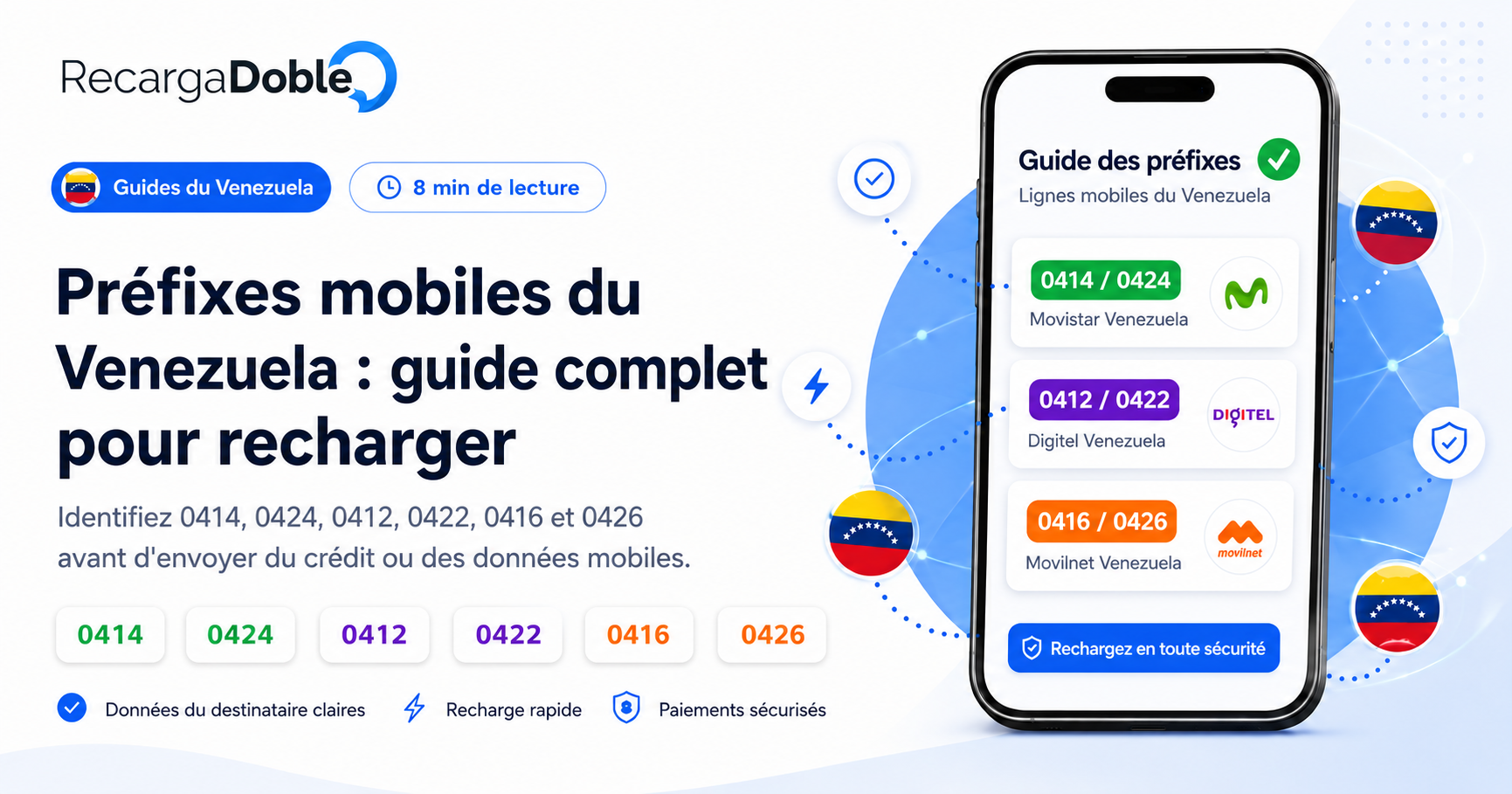 Préfixes mobiles du Venezuela : Guide complet pour les recharges