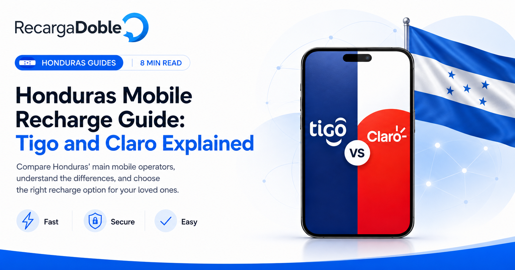 Honduras Mobile Recharge Guide: Tigo and Claro Explained