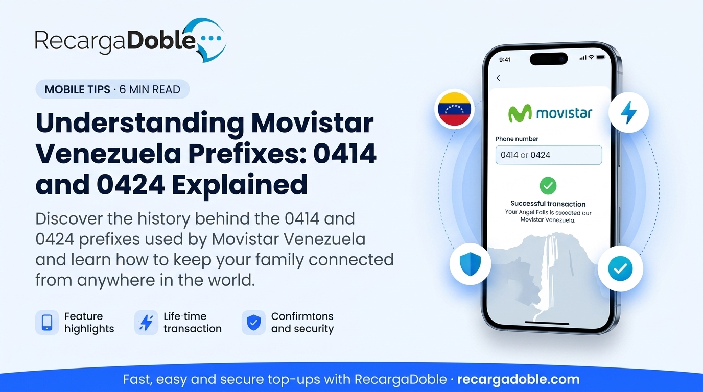 Image decrivant Comprendre les préfixes Movistar Venezuela : 0414 et 0424 expliqués